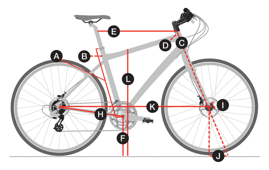 Geometria Bicicleta Trek 8.3 DS