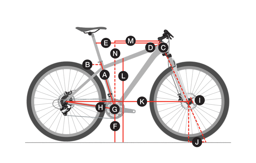 Geometria Bicicleta Trek 8.3 DS