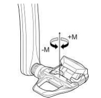 Torque rotacional